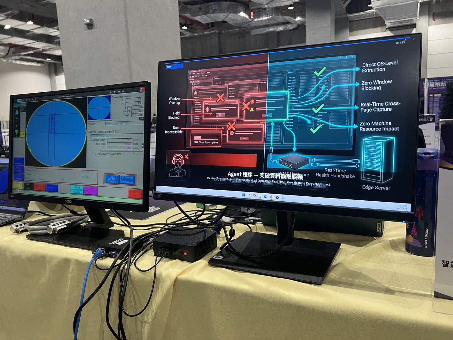 系統演示 - 實時監控與分析
